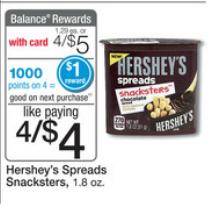 Hersheys Walgreens