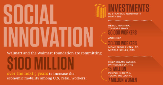 changes coming to walmart