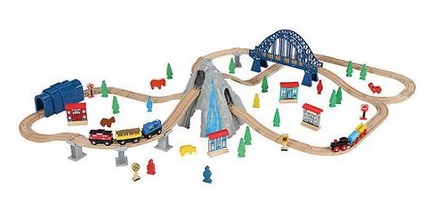 train set