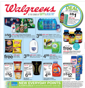 walgreens ad2