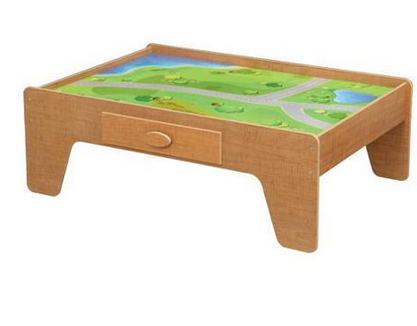 activity table