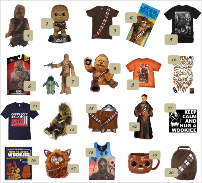 5.21 Chewbacca Apparel, Toys, Memorabilia from Amazon IMAGE